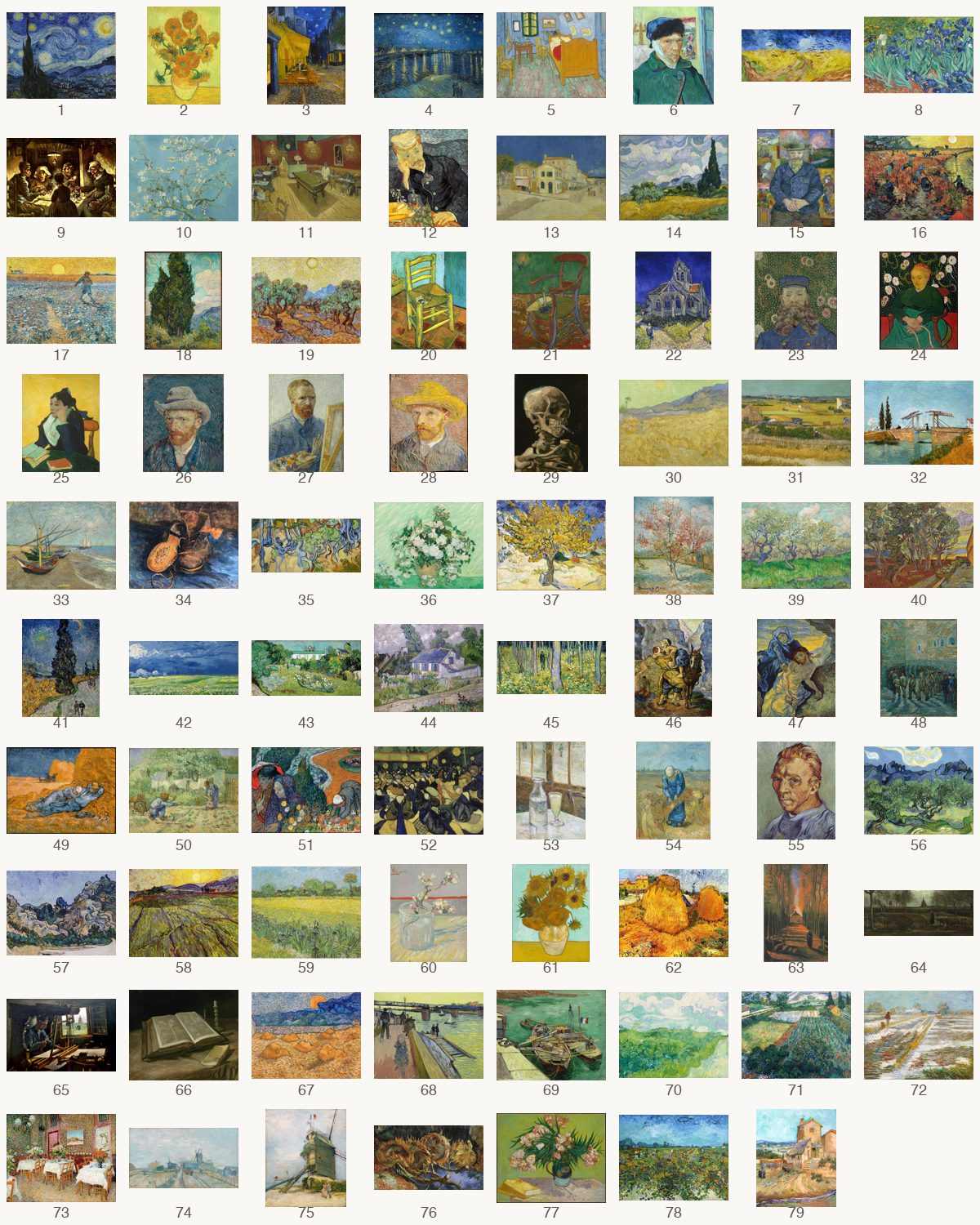 Van Gogh Galleryに収録された79枚の名画の一覧